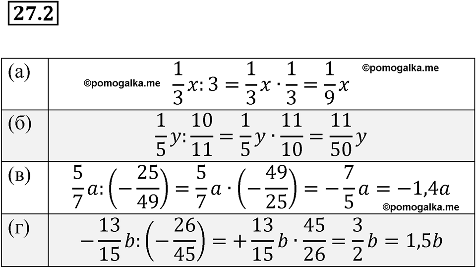 страница 124 номер 27.2 алгебра 7 класс Мордкович 2021 год