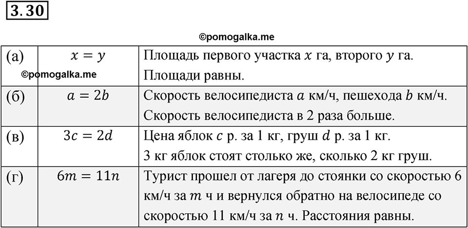 страница 19 номер 3.30 алгебра 7 класс Мордкович 2021 год