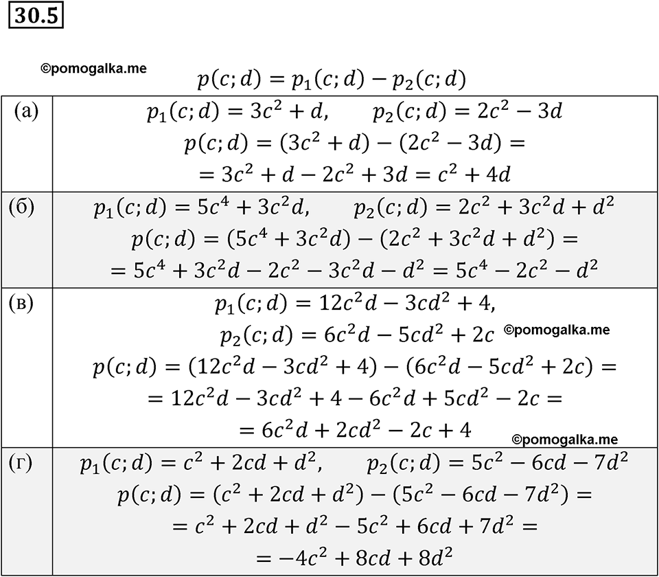 Номер 30.5 - ГДЗ по алгебре за 7 класс Мордкович с решением из задачника