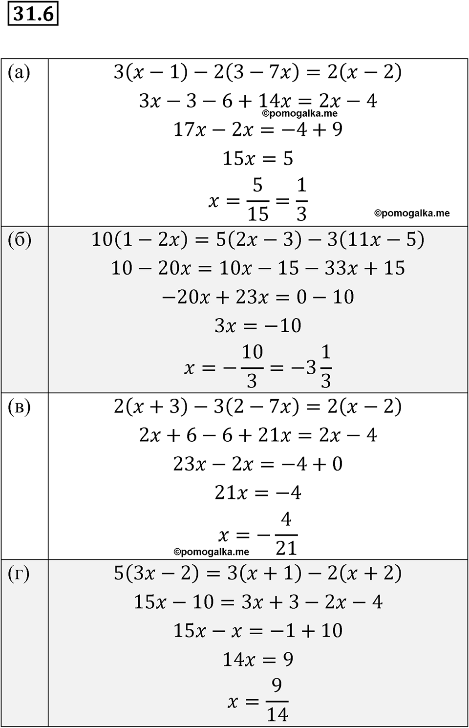 Номер 31.6 - ГДЗ по алгебре за 7 класс Мордкович с решением из задачника