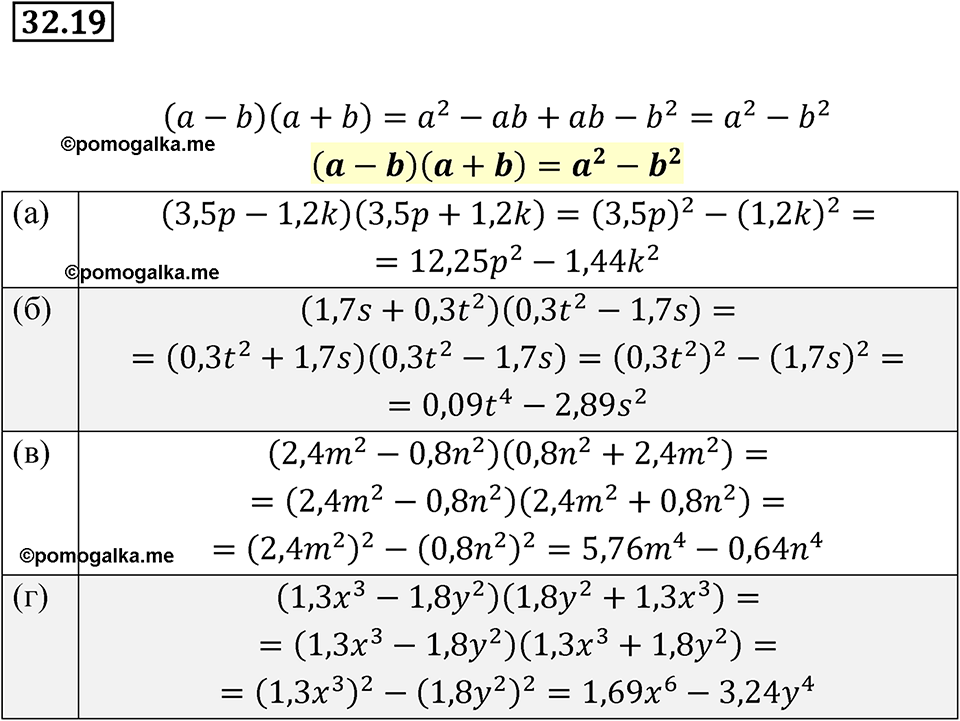 страница 143 номер 32.19 алгебра 7 класс Мордкович 2021 год