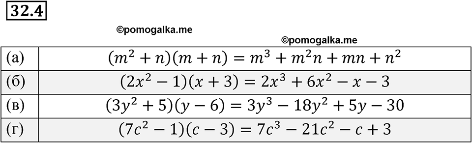 страница 141 номер 32.4 алгебра 7 класс Мордкович 2021 год