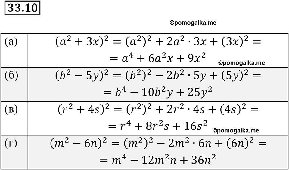 страница 145 номер 33.10 алгебра 7 класс Мордкович 2021 год