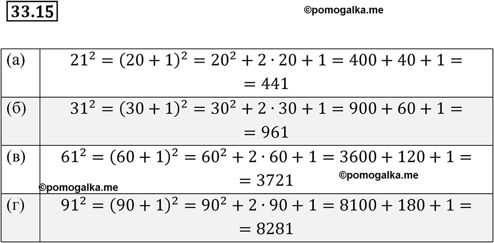 страница 145 номер 33.15 алгебра 7 класс Мордкович 2021 год