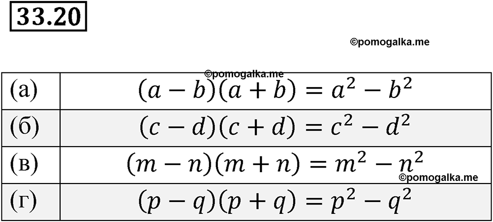 страница 146 номер 33.20 алгебра 7 класс Мордкович 2021 год