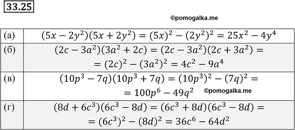 страница 146 номер 33.25 алгебра 7 класс Мордкович 2021 год
