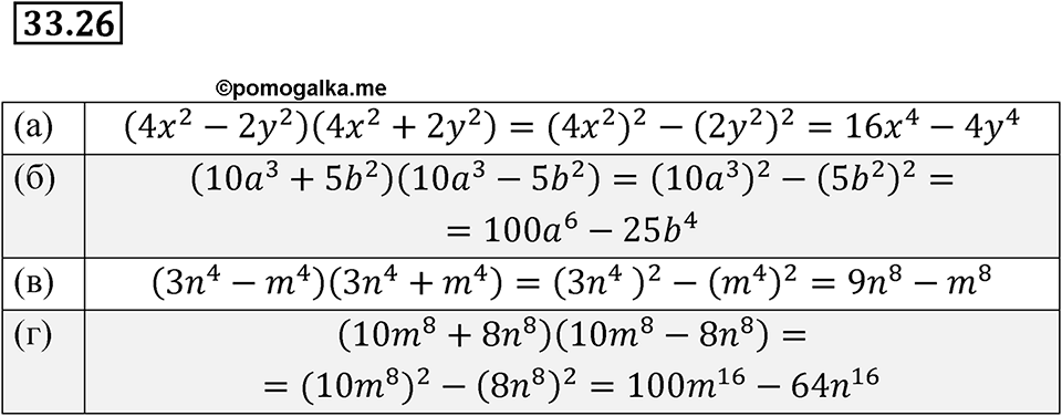 страница 146 номер 33.26 алгебра 7 класс Мордкович 2021 год