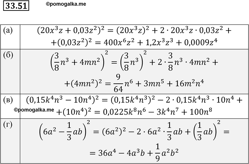 страница 149 номер 33.51 алгебра 7 класс Мордкович 2021 год