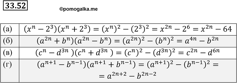 страница 149 номер 33.52 алгебра 7 класс Мордкович 2021 год