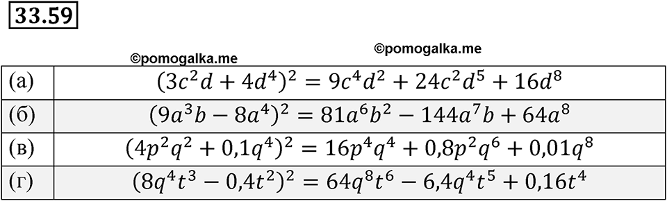 страница 150 номер 33.59 алгебра 7 класс Мордкович 2021 год