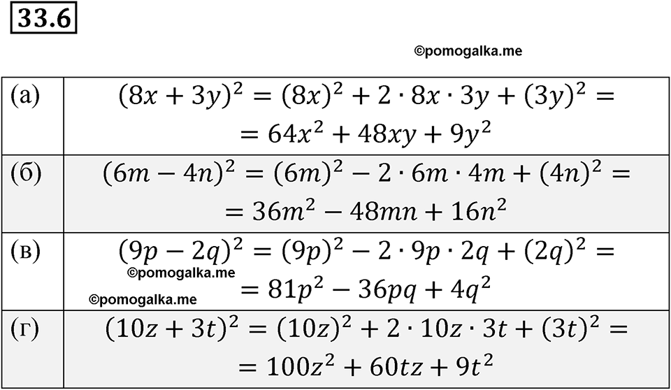 страница 145 номер 33.6 алгебра 7 класс Мордкович 2021 год