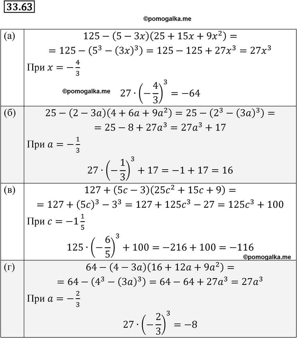 Номер 33.63 - ГДЗ по алгебре за 7 класс Мордкович с решением из задачника