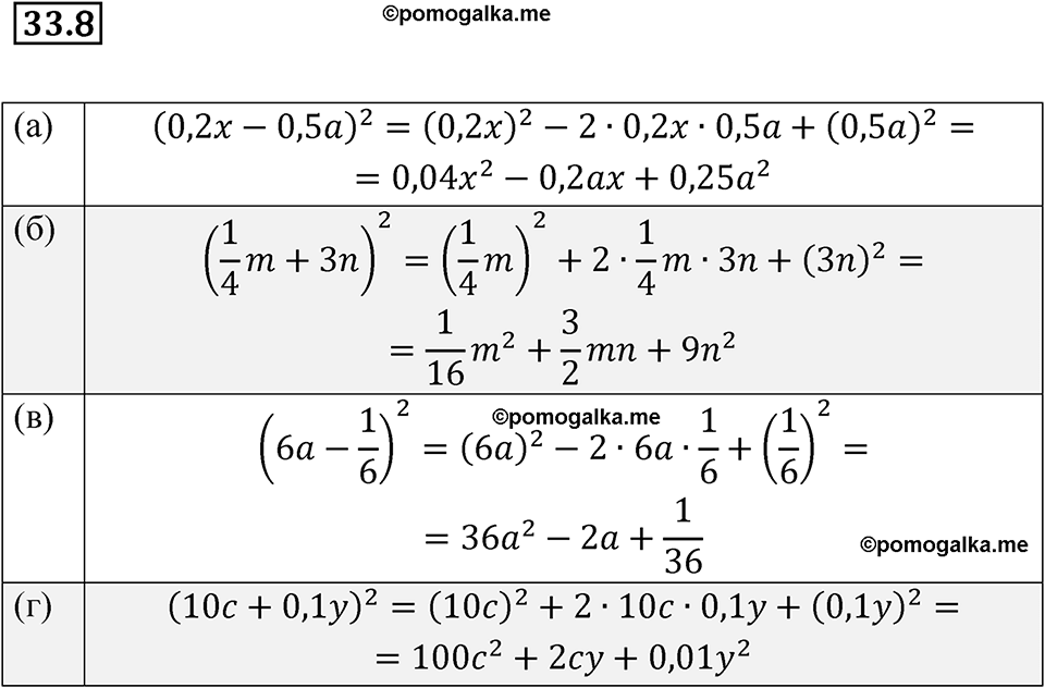 страница 145 номер 33.8 алгебра 7 класс Мордкович 2021 год