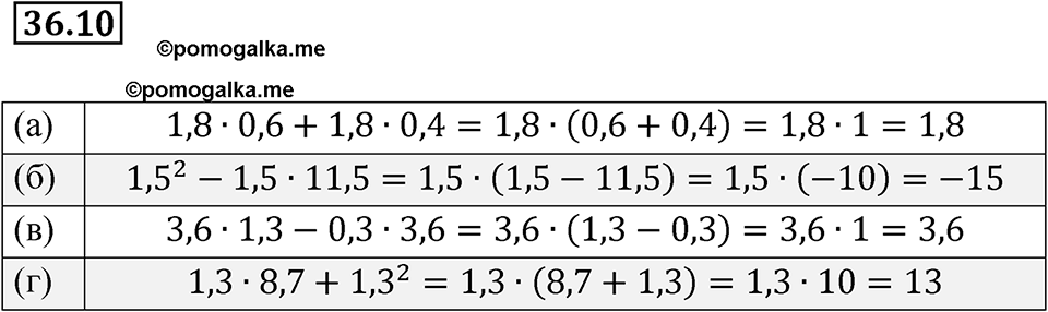 страница 160 номер 36.10 алгебра 7 класс Мордкович 2021 год