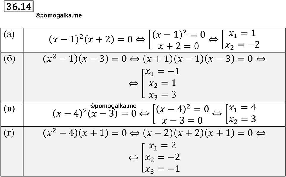 страница 161 номер 36.14 алгебра 7 класс Мордкович 2021 год