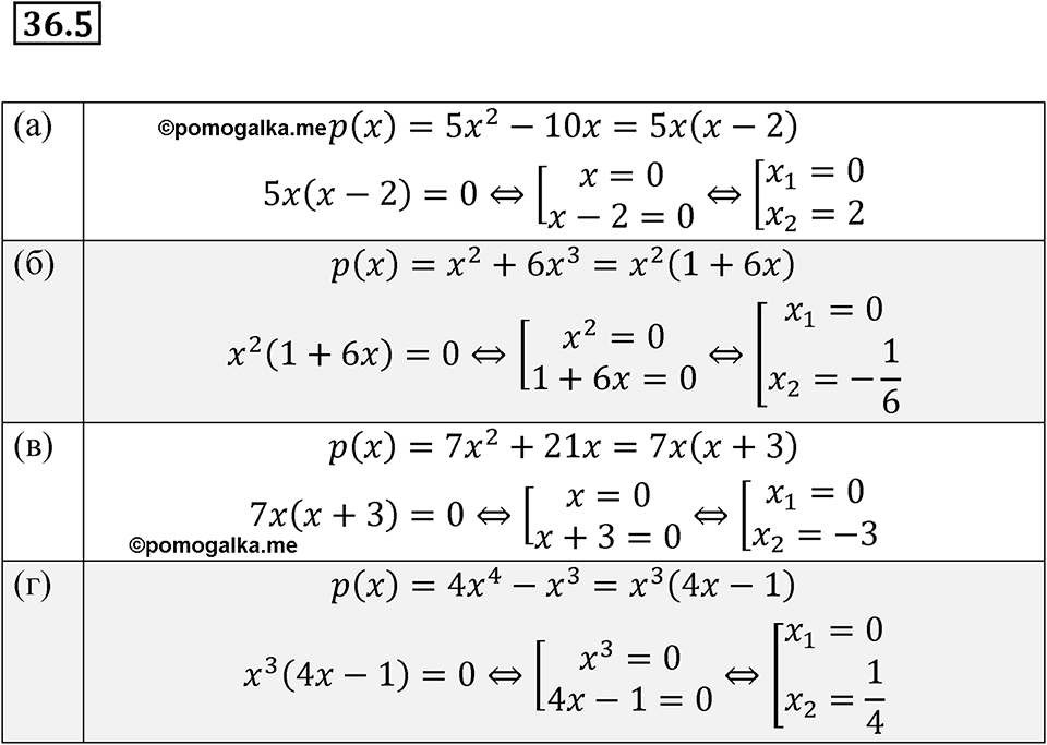 страница 160 номер 36.5 алгебра 7 класс Мордкович 2021 год