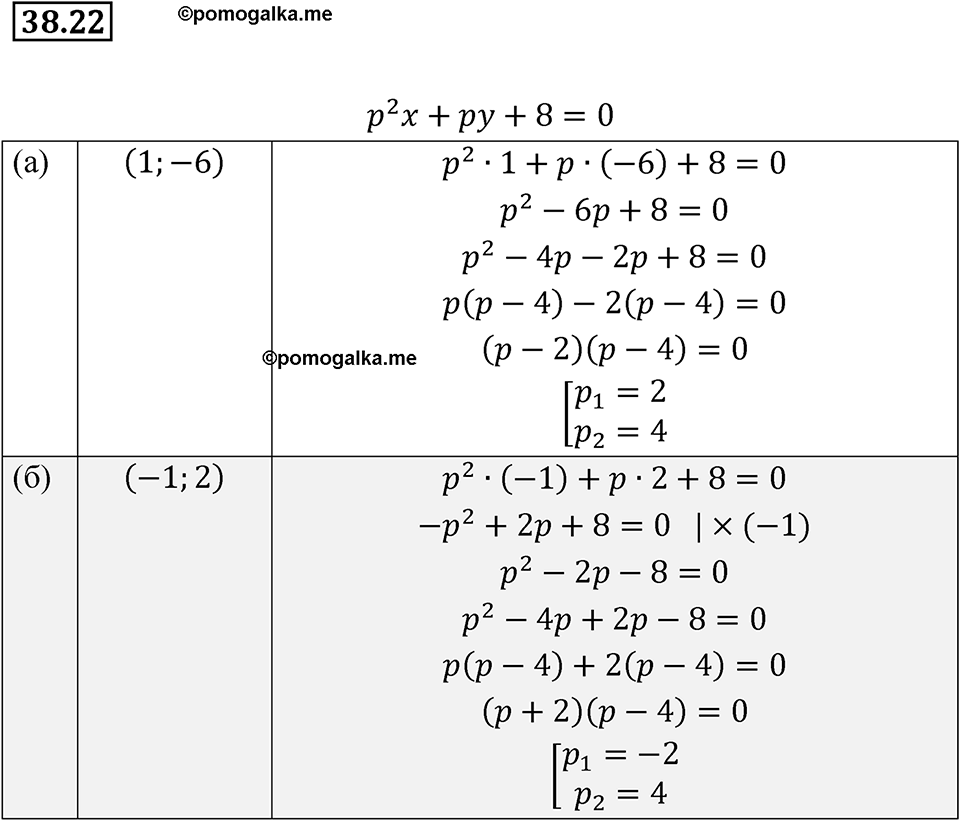 страница 168 номер 38.22 алгебра 7 класс Мордкович 2021 год