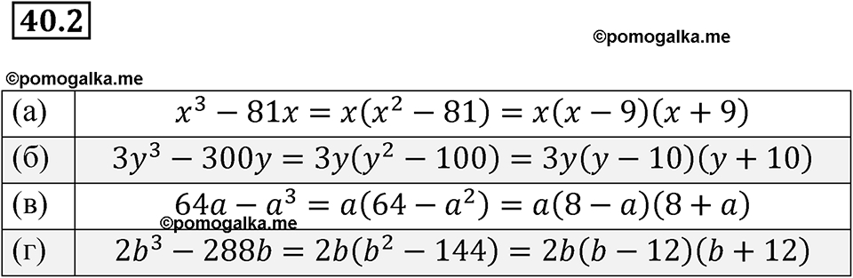 страница 174 номер 40.2 алгебра 7 класс Мордкович 2021 год