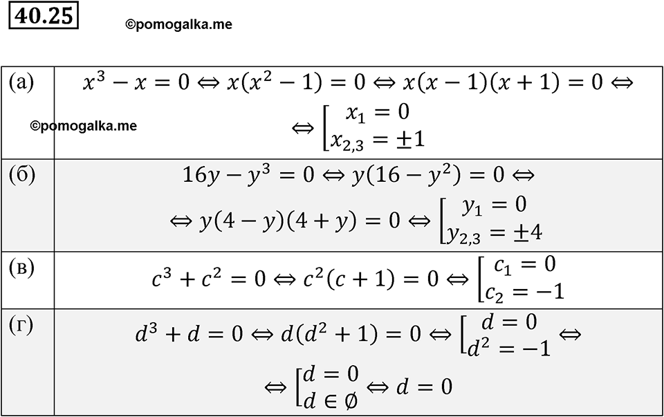 страница 176 номер 40.25 алгебра 7 класс Мордкович 2021 год