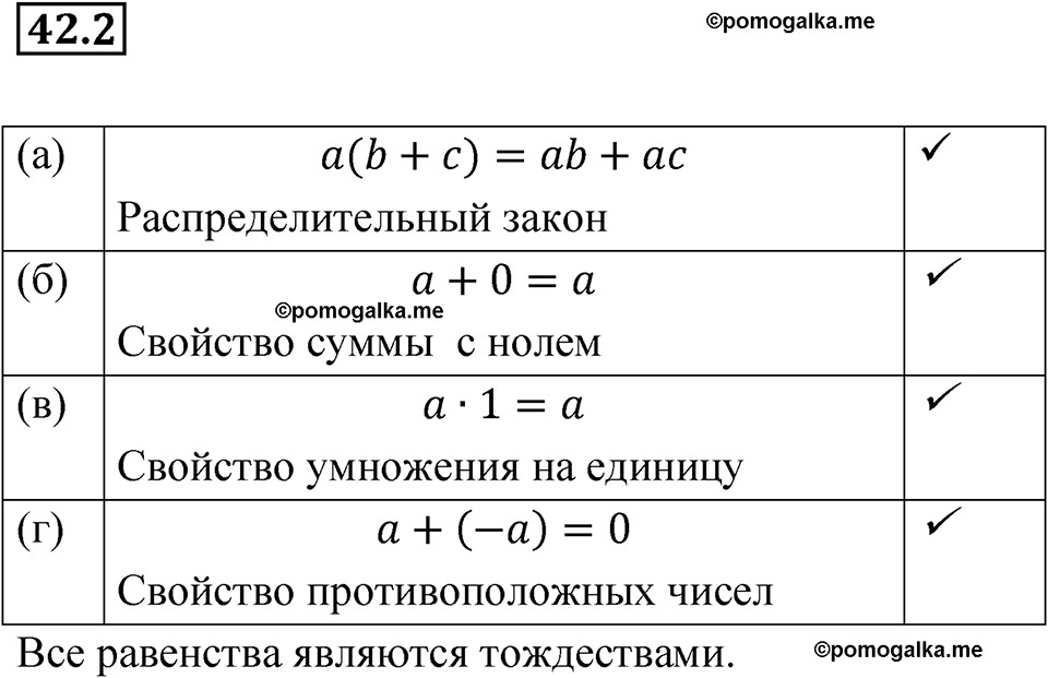 страница 183 номер 42.2 алгебра 7 класс Мордкович 2021 год