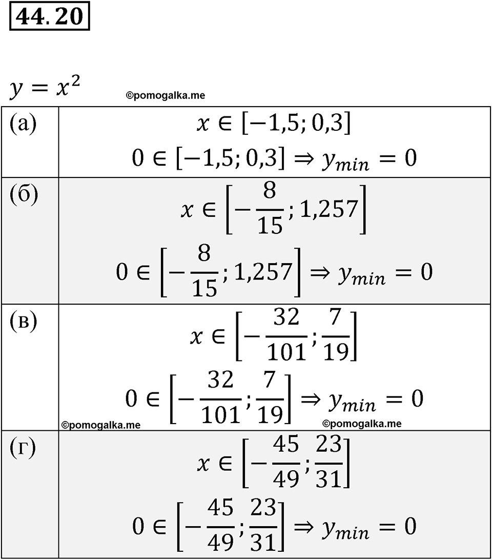 страница 195 номер 44.20 алгебра 7 класс Мордкович 2021 год