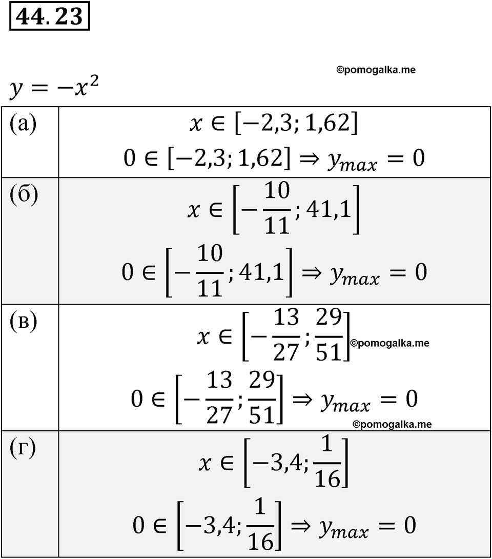 Номер 44.23 - ГДЗ по алгебре за 7 класс Мордкович с решением из задачника