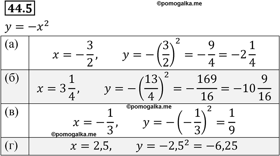 страница 190 номер 44.5 алгебра 7 класс Мордкович 2021 год
