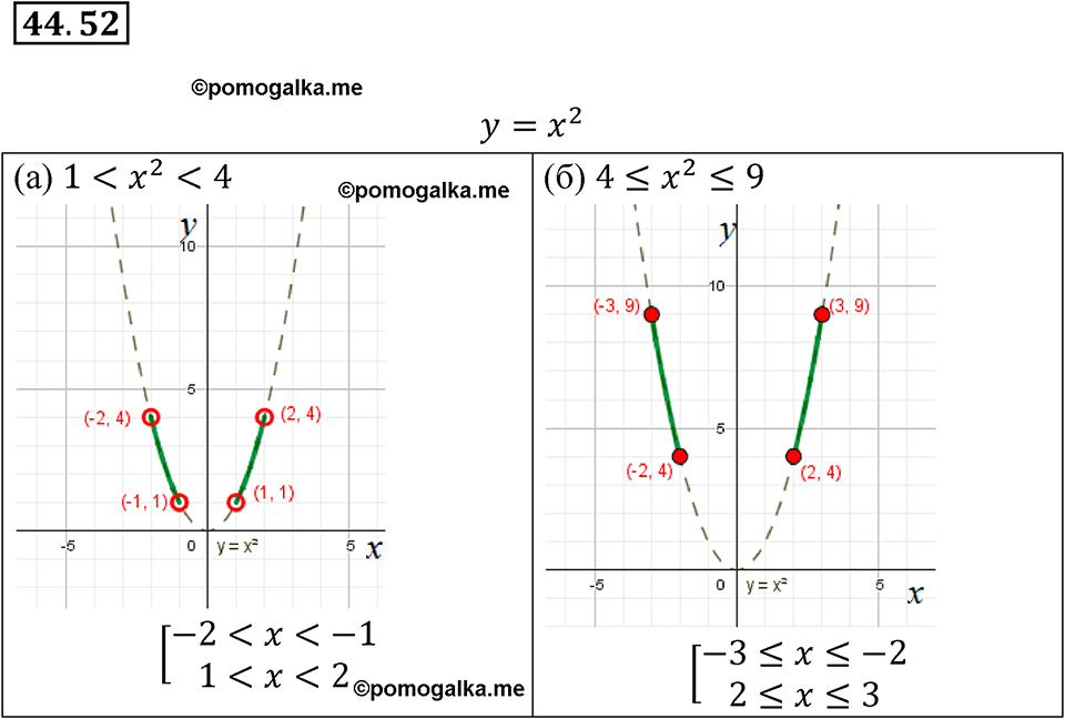 страница 198 номер 44.52 алгебра 7 класс Мордкович 2021 год