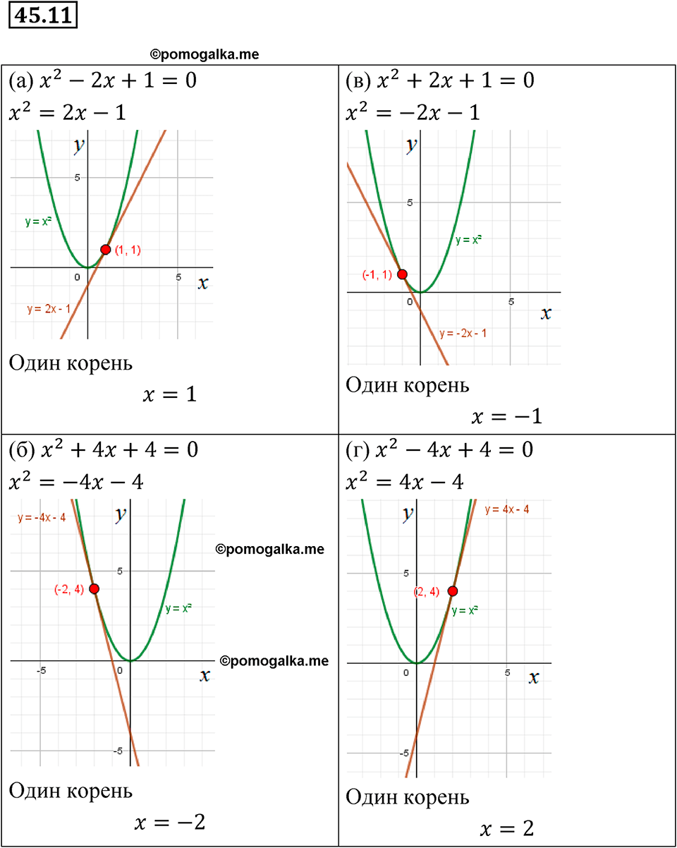 страница 199 номер 45.11 алгебра 7 класс Мордкович 2021 год