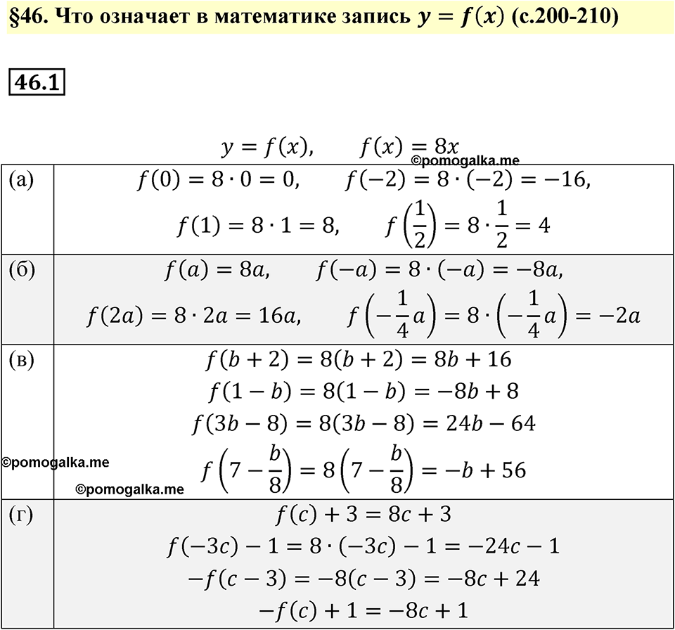 страница 200 номер 46.1 алгебра 7 класс Мордкович 2021 год