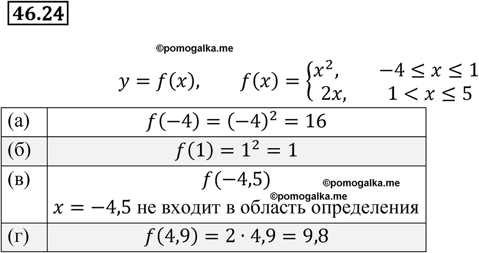 страница 204 номер 46.24 алгебра 7 класс Мордкович 2021 год