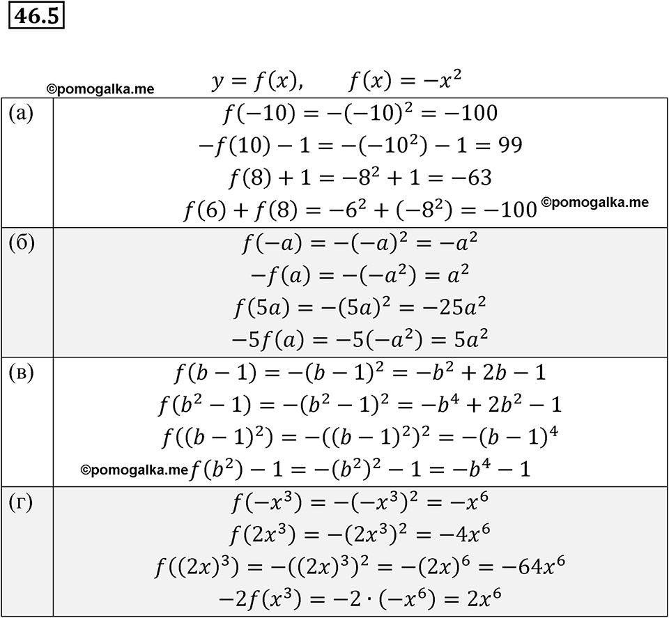 страница 201 номер 46.5 алгебра 7 класс Мордкович 2021 год