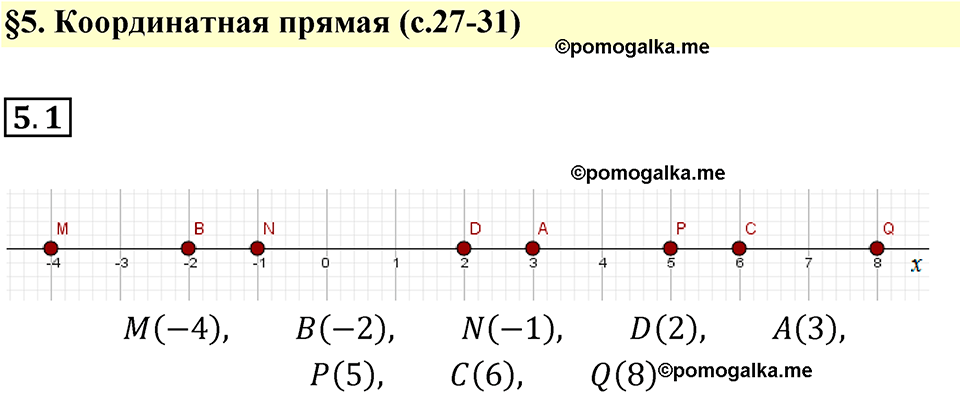 страница 27 номер 5.1 алгебра 7 класс Мордкович 2021 год