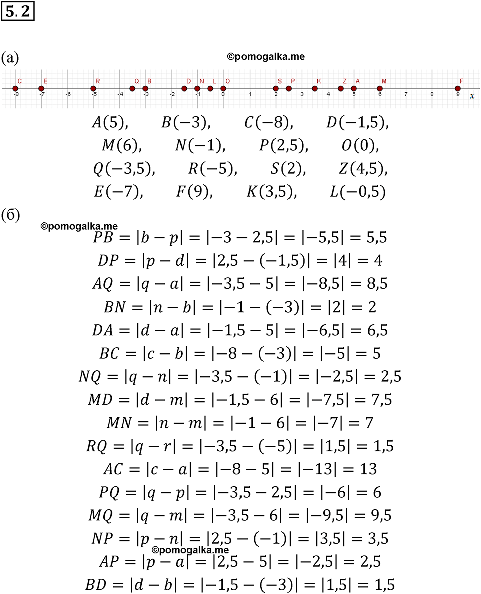 Номер 5.2 - ГДЗ по алгебре за 7 класс Мордкович с решением из задачника