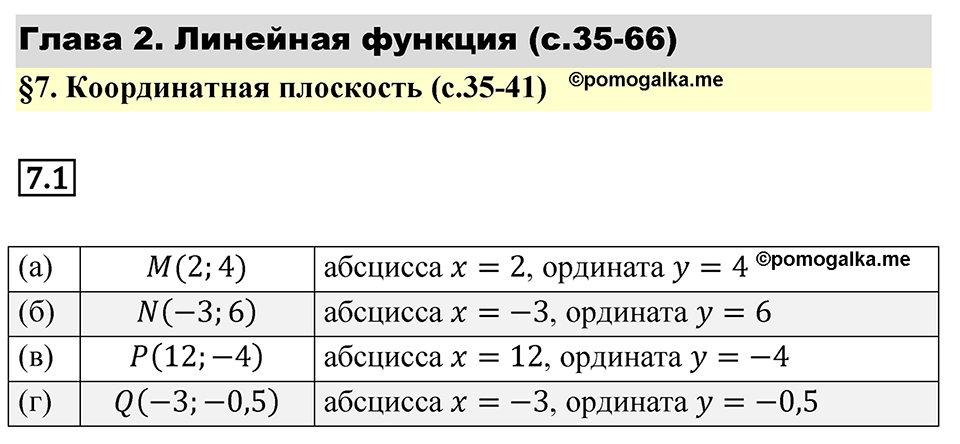 страница 35 номер 7.1 алгебра 7 класс Мордкович 2021 год