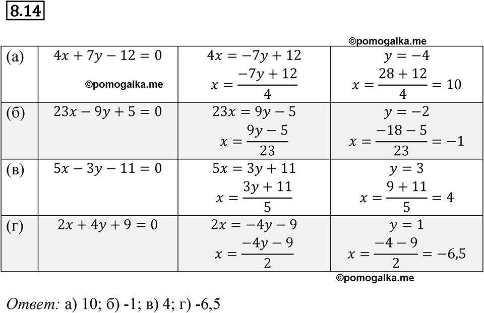 страница 43 номер 8.14 алгебра 7 класс Мордкович 2021 год