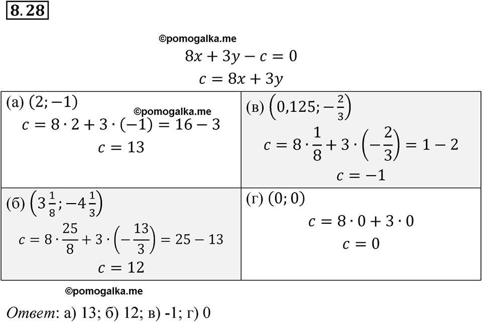 страница 45 номер 8.28 алгебра 7 класс Мордкович 2021 год