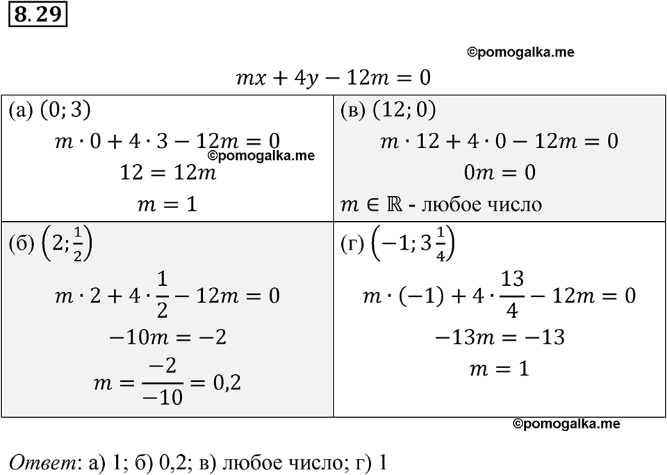 страница 45 номер 8.29 алгебра 7 класс Мордкович 2021 год