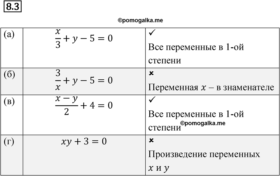 страница 42 номер 8.3 алгебра 7 класс Мордкович 2021 год