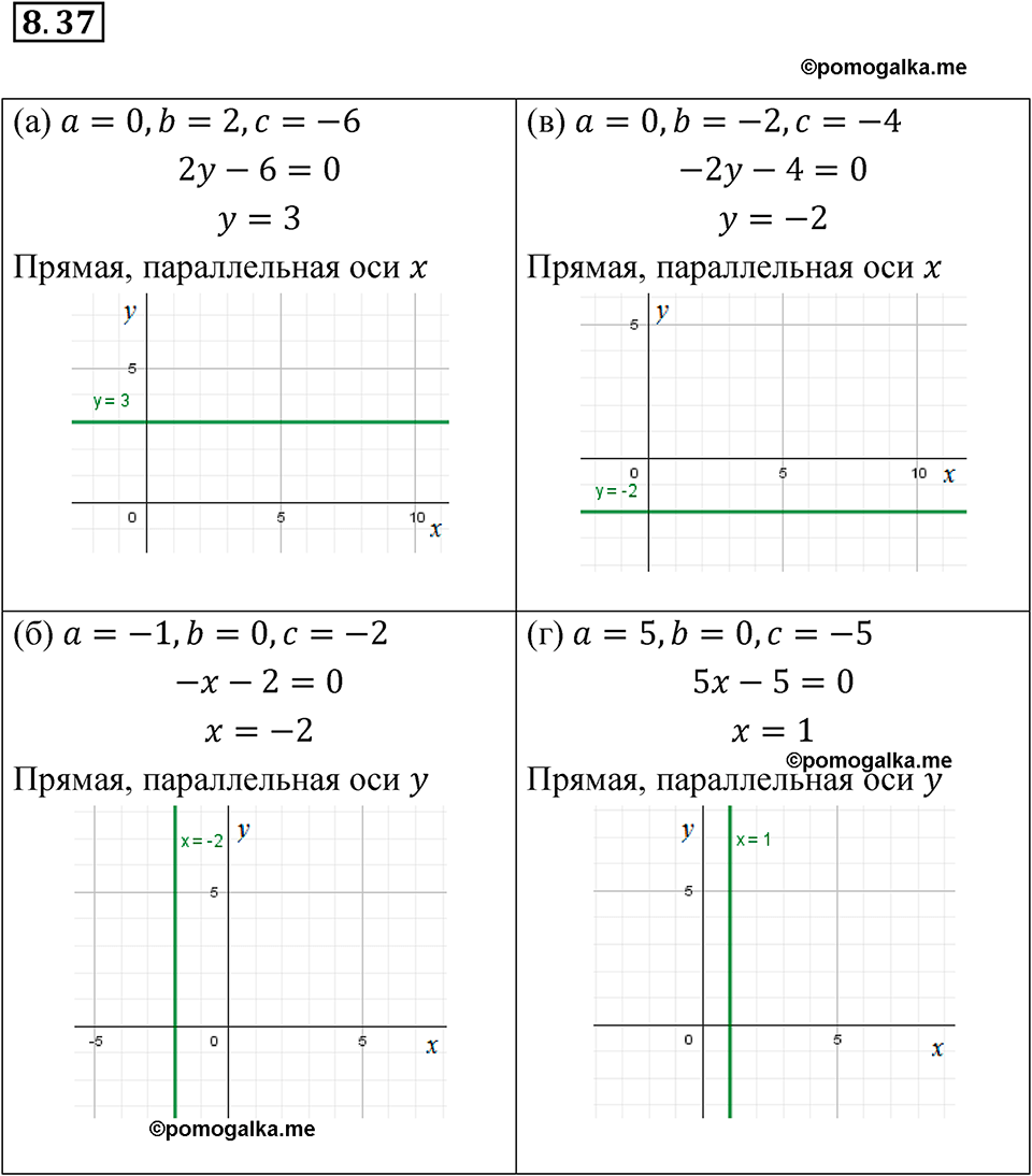 страница 46 номер 8.37 алгебра 7 класс Мордкович 2021 год