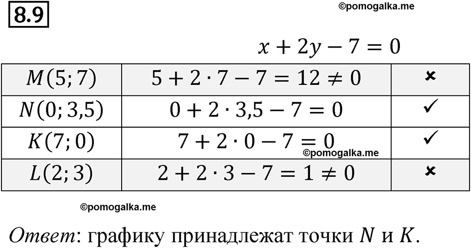 страница 43 номер 8.9 алгебра 7 класс Мордкович 2021 год