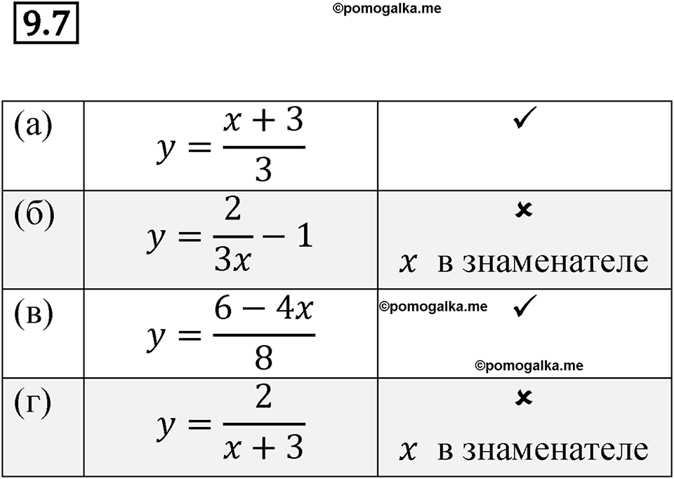 страница 47 номер 9.7 алгебра 7 класс Мордкович 2021 год