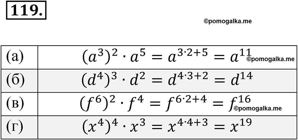 страница 232 номер 119 алгебра 7 класс Мордкович 2021 год