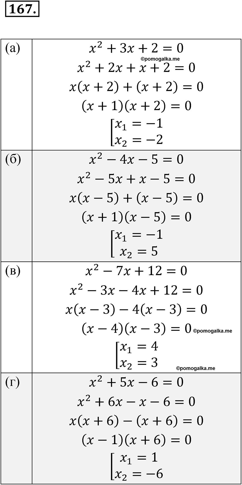 Номер 167 итоговое повторение - ГДЗ по алгебре за 7 класс Мордкович с  решением из задачника