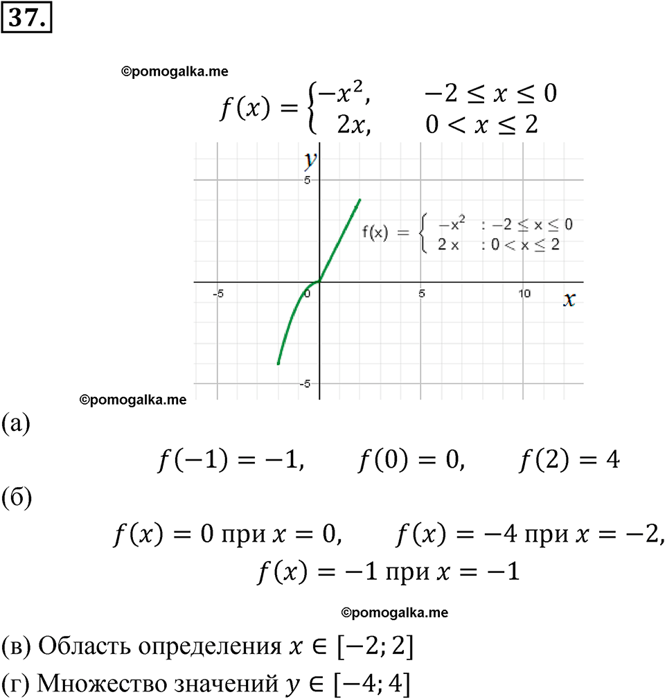 Номер 37 итоговое повторение - ГДЗ по алгебре за 7 класс Мордкович с  решением из задачника