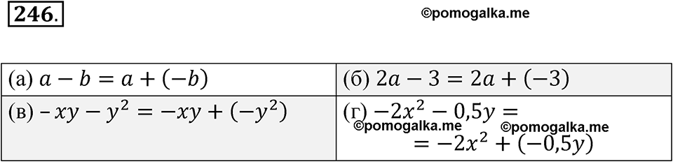 страница 77 номер 246 алгебра 7 класс Никольский учебник 2022 год