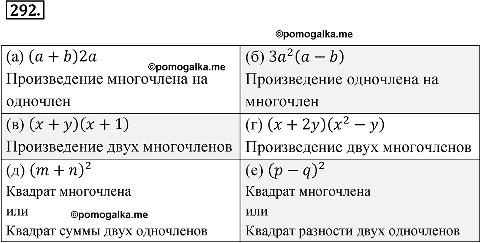 страница 89 номер 292 алгебра 7 класс Никольский учебник 2022 год