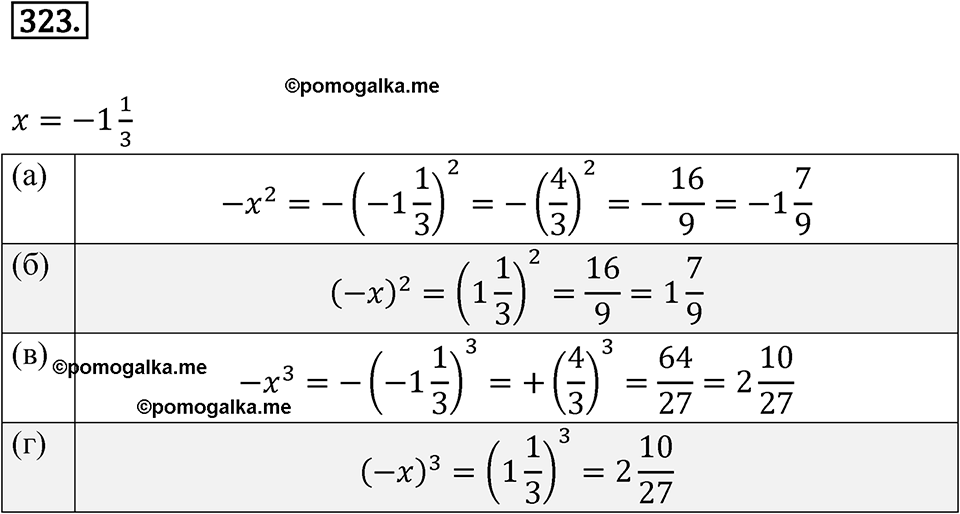 страница 96 номер 323 алгебра 7 класс Никольский учебник 2022 год