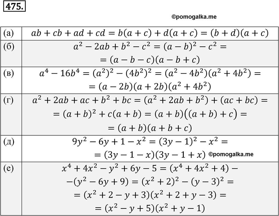 страница 123 номер 475 алгебра 7 класс Никольский учебник 2022 год