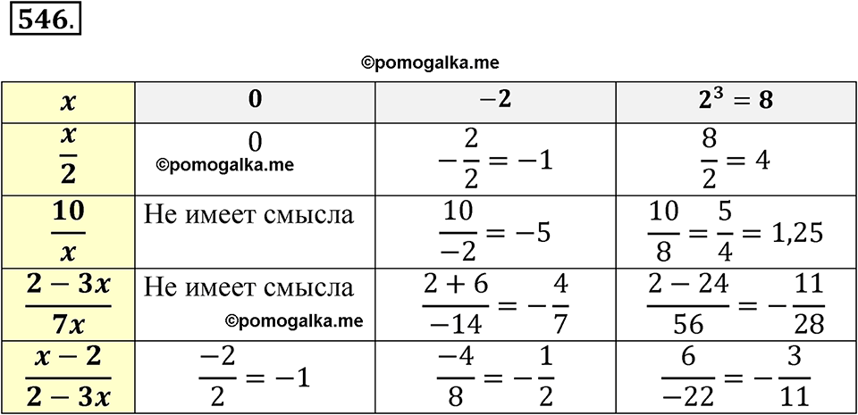 страница 142 номер 546 алгебра 7 класс Никольский учебник 2022 год